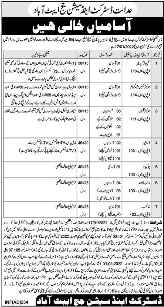 District and Session Court Jobs 2024: Complete Online Application Guide