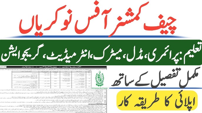 Chief Commission Office Islamabad Jobs 2024 | Apply Online for Latest Vacancies